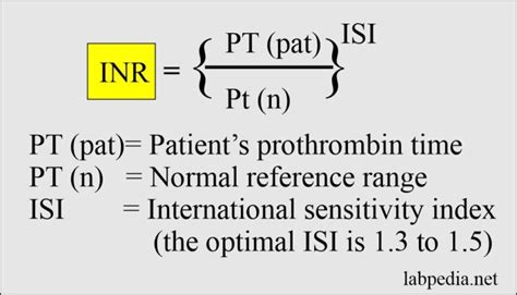 Formula Inr