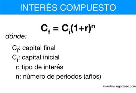 Formula Interes Compuesto