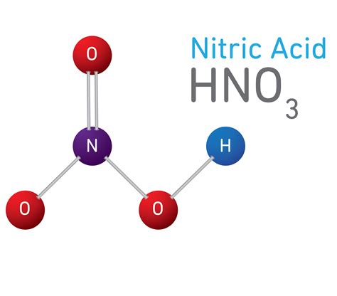Formula Nitric Acid