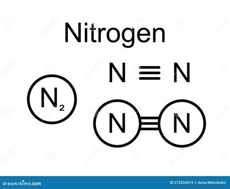 Formula Nitrogen Gas