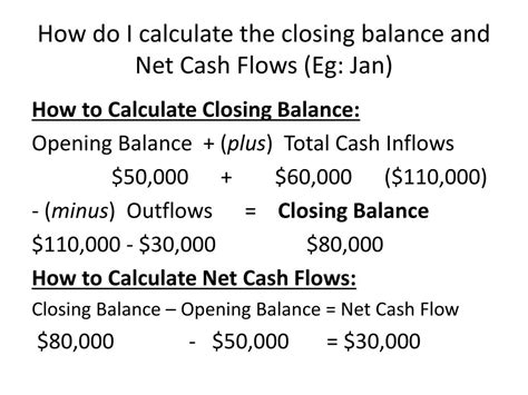 Formula Of Closing Capital