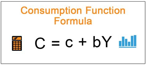 Formula Of Consumption Function