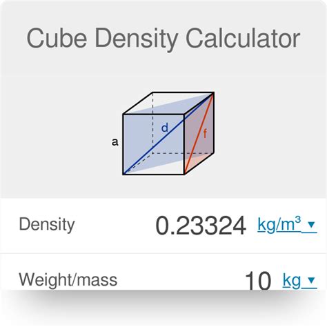 Formula Of Density Of Cube