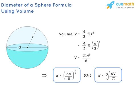 Formula Of Sphere