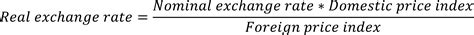 Formula Real Exchange Rate