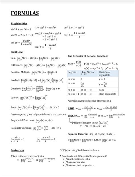 formula sheet and concepts r/calculus
