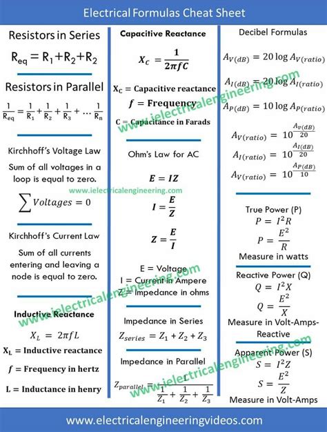 formula sheet electronic and electrical technology
