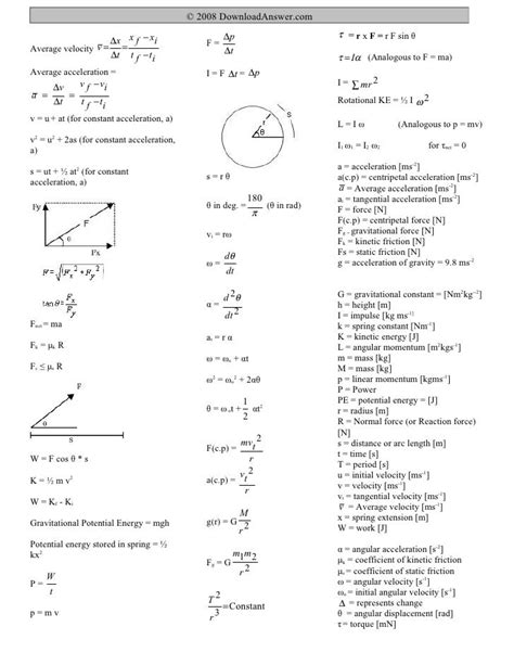 Formula Sheet For Engineering Mechanics