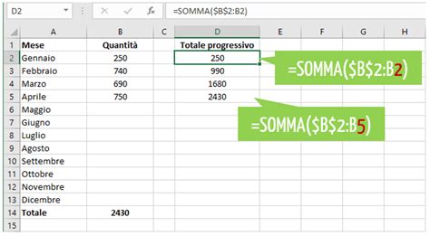 Formula Somma Excel