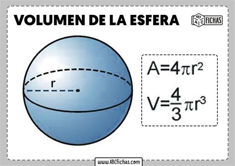 Formula Volumen Esfera
