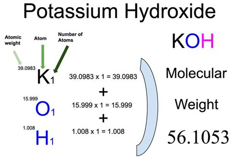 Formula Weight Of Koh