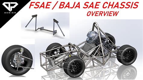 Download Formula Sae Electronics Controls Classes 