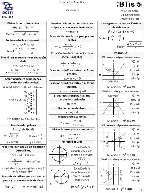 formulario de geometria analytical pdf