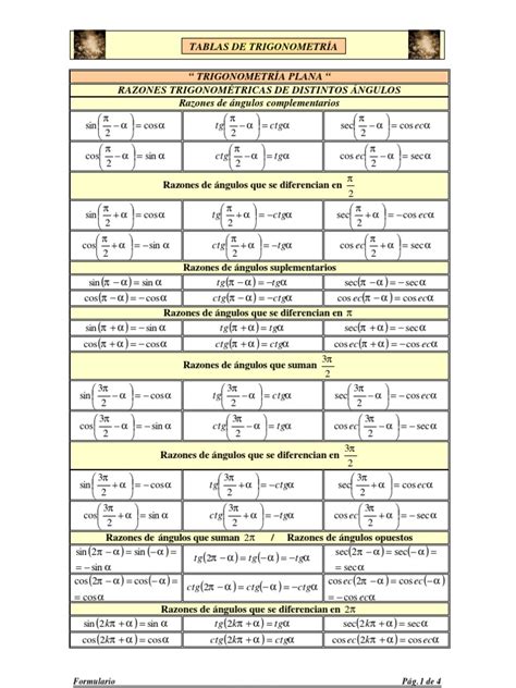 Formulario De Trigonometria
