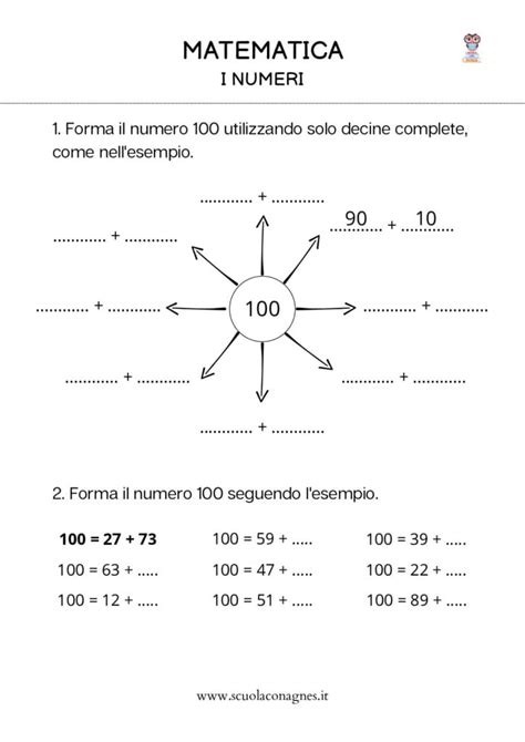 Formulario La Matematica In 100 Schede Matematika It