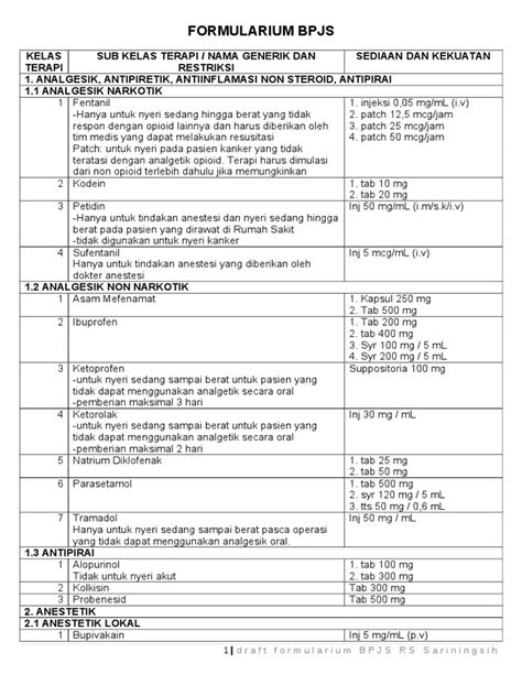 Formularium Obat Bpjs