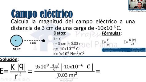 Formulas Campo Electrico