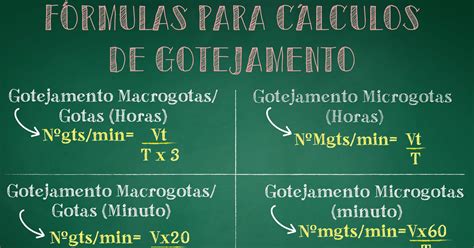 Formulas De Gotejamento