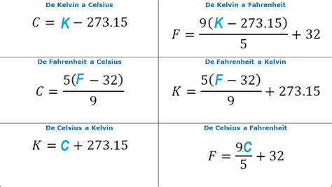 Formulas De Temperatura