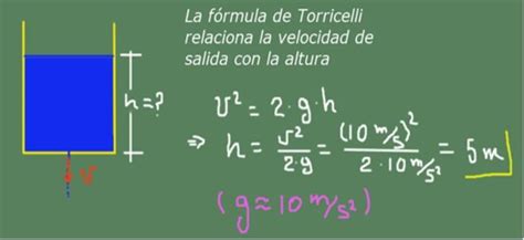 Formulas De Torricelli