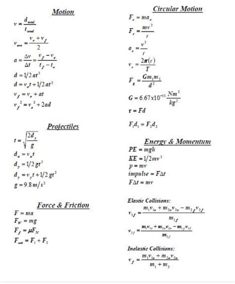 Formulas For Kepleru0027s Laws Tutor 4 Physics Kepler S Laws Worksheet - Kepler's Laws Worksheet