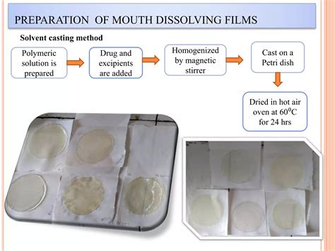 Formulation Evaluation Of Mouth Dissolving Tablets Of