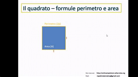 Formule Del Quadrato