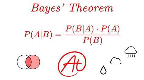 formule_de_thomas_bayes_biography