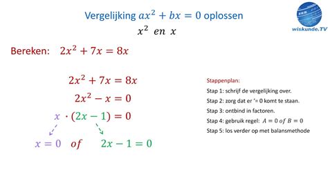 formules oplossen