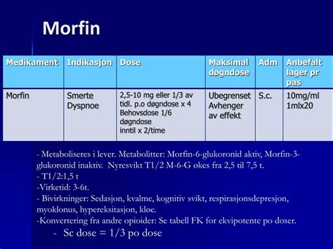 forstoppning morfin behandling