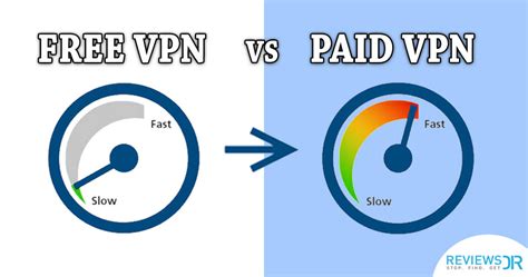 forticlient vpn free vs paid