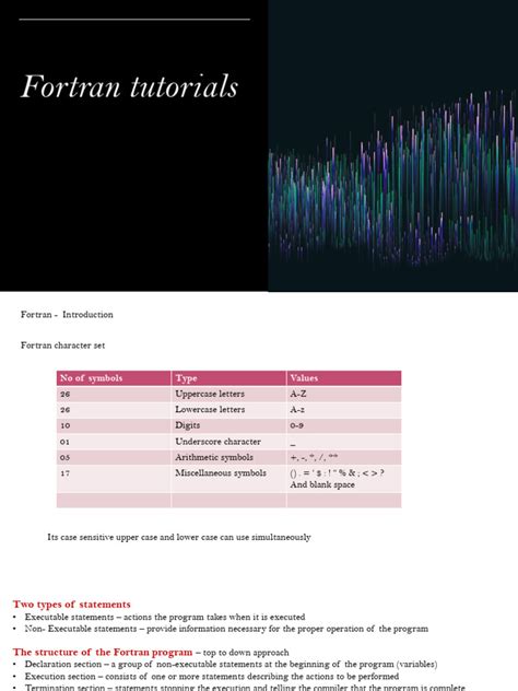 Fortran Program Computer Objective Type Questions