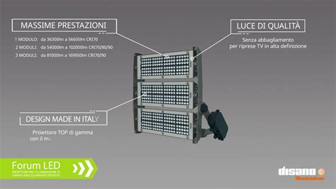 Read Online Forum Led Disano 