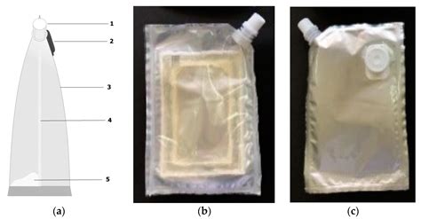 Forward Osmosis Bag