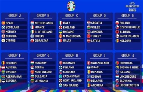 FOTO JADWAL EURO 2024：UEFA Euro 2024 flags - Graphic News