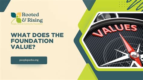 Foundation Value Is