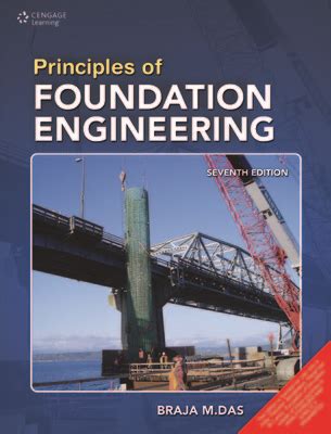 Download Foundation Engineering Important 2 Marks With Answers 