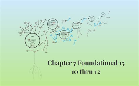 Full Download Foundational 15 Chapter 7 