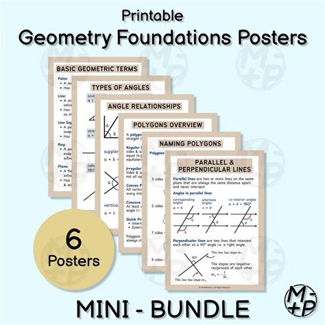Foundations Of Geometry
