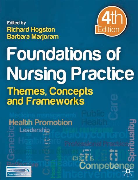 Foundations Of Nursing