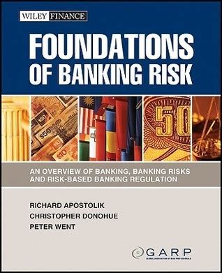 Download Foundations Of Banking Risk Garp 