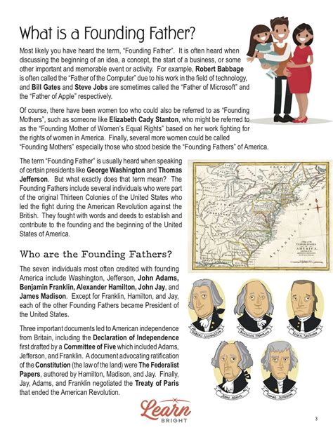 Founding Fathers Lesson Plans Amp Worksheets Reviewed By Founding Fathers Coloring Pages - Founding Fathers Coloring Pages