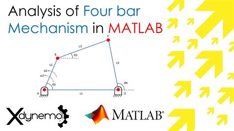four bar mechanism equations matlab