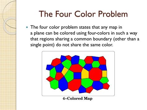 four color problem
