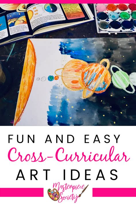 Four Cross Curricular Art Activites For Math Class Art And Math Lesson Plans - Art And Math Lesson Plans
