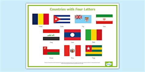 Four Letter Countries