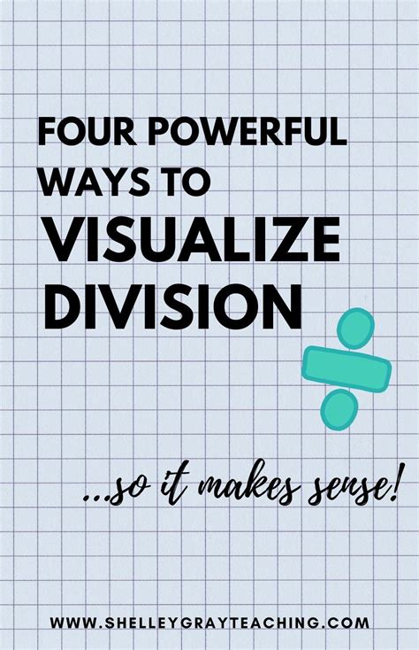 Four Powerful Ways To Visualize Division So It Teaching Basic Division - Teaching Basic Division