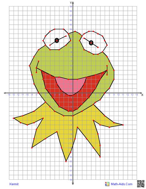 Four Quadrant Graphing Characters