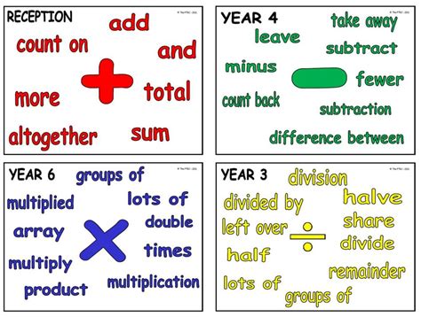 Four Rules Maths Worksheets Maths Blog Math Worksheet 4 - Math Worksheet 4