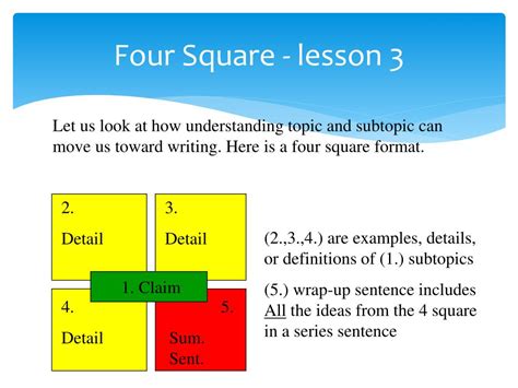 Four Square Writing By Matt Campbellu0027s Lesson Plans Four Square Writing Lesson Plans - Four Square Writing Lesson Plans